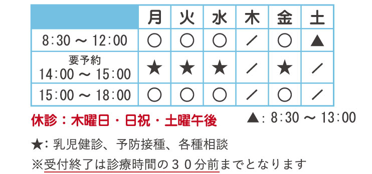 診療時間